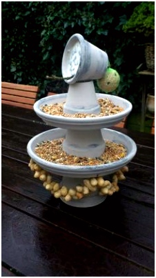 149 beste afbeeldingen van Vogelvoer in 2018 Bird house feeder