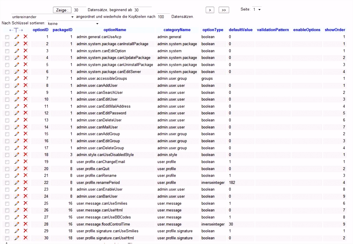 12 kniffel vorlage groÅ¸ pdf