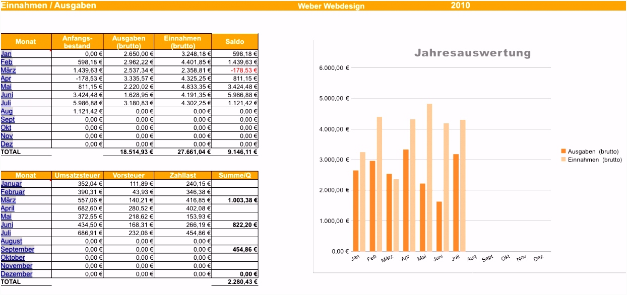 14 einnahmen ausgaben rechnung verein excel