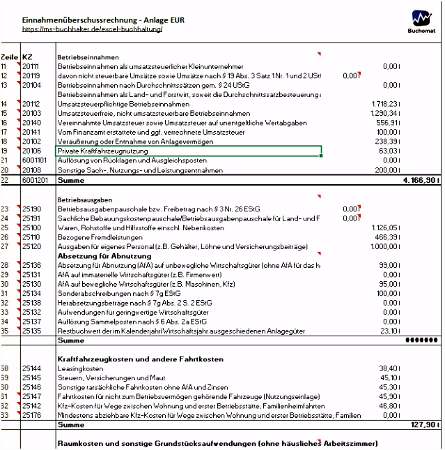 5 Eroffnungsbilanz Vorlage Excel - SampleTemplatex1234 ...