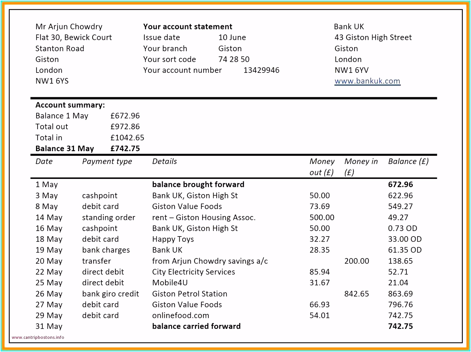 Excel Fmea Template Inventory