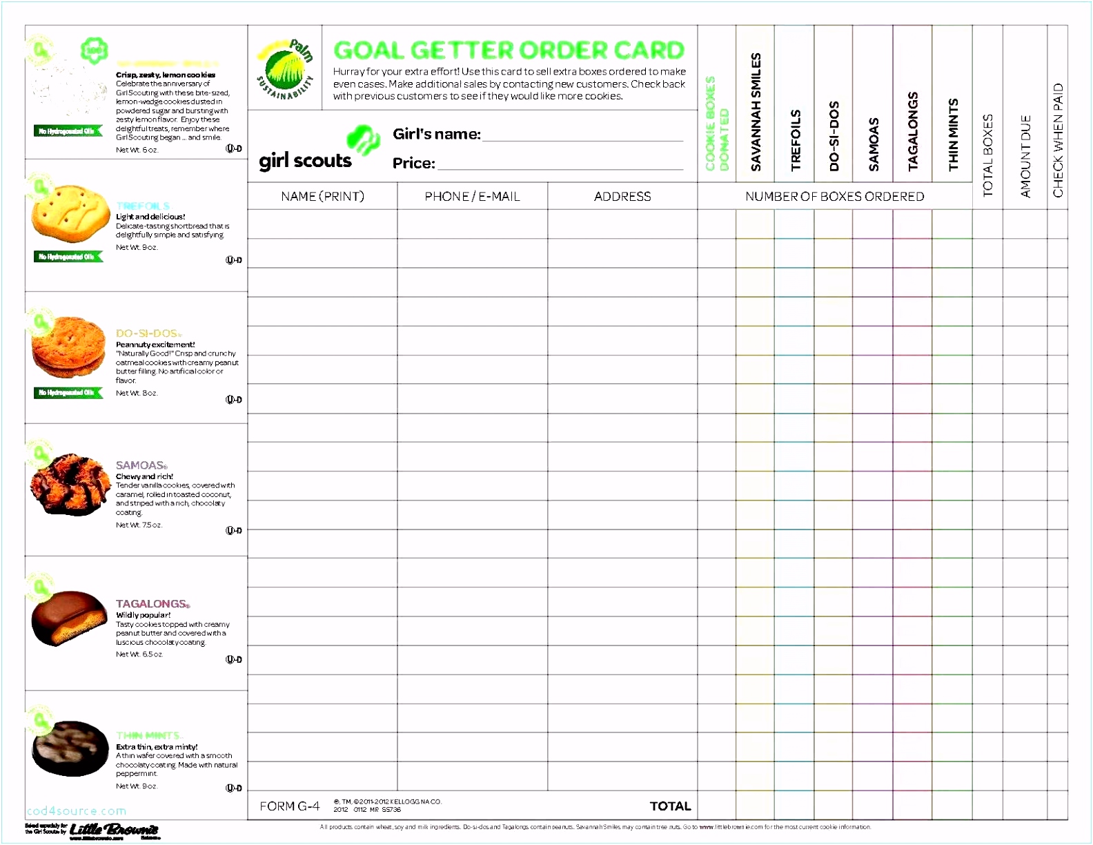 Fmea Excel Template