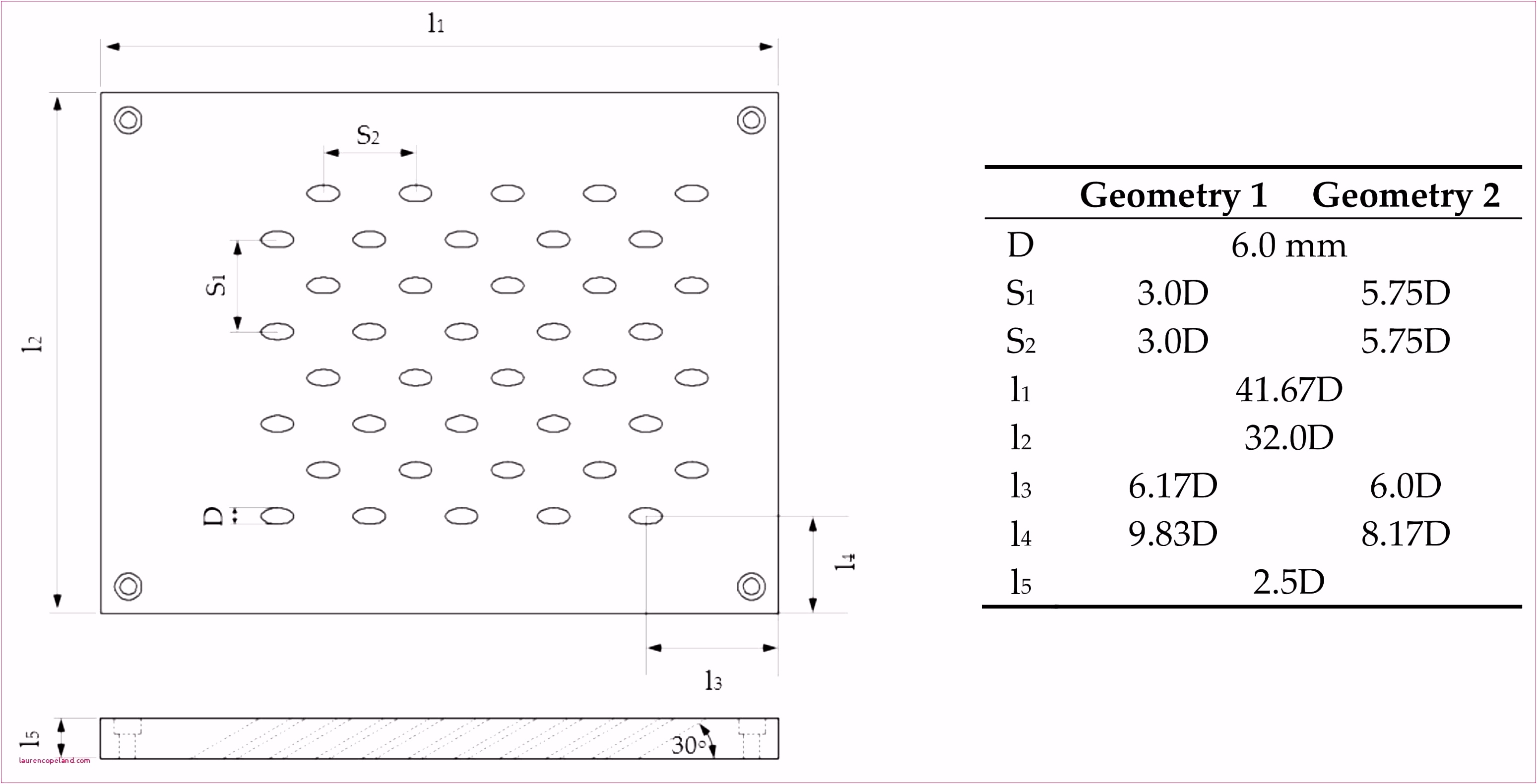 Pretty Fmea Template Excel s Schon Fmea Formblatt Vorlage