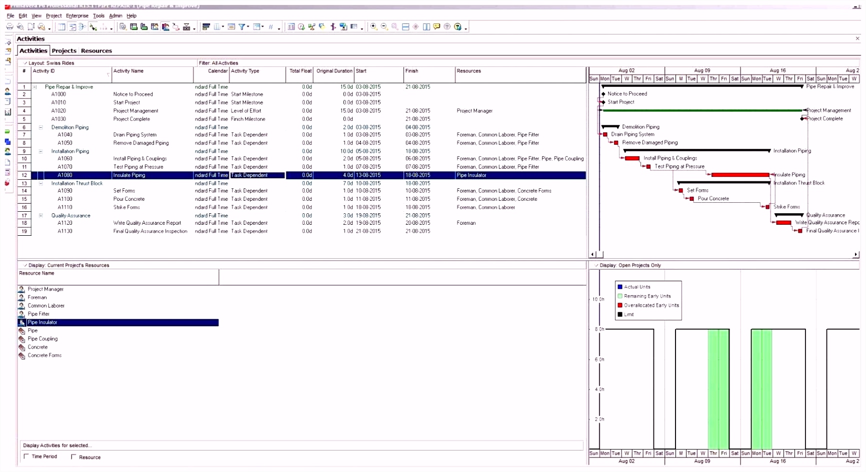 Und Prozessmerkmale Von Excel original Empb Vorlage Excel Vorlage