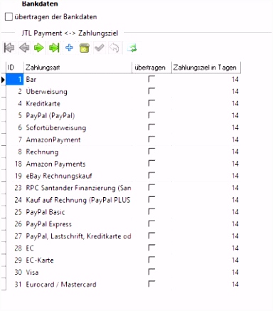 Templates Swot Analysis Word Template Datev Kassenbuch Vorlage