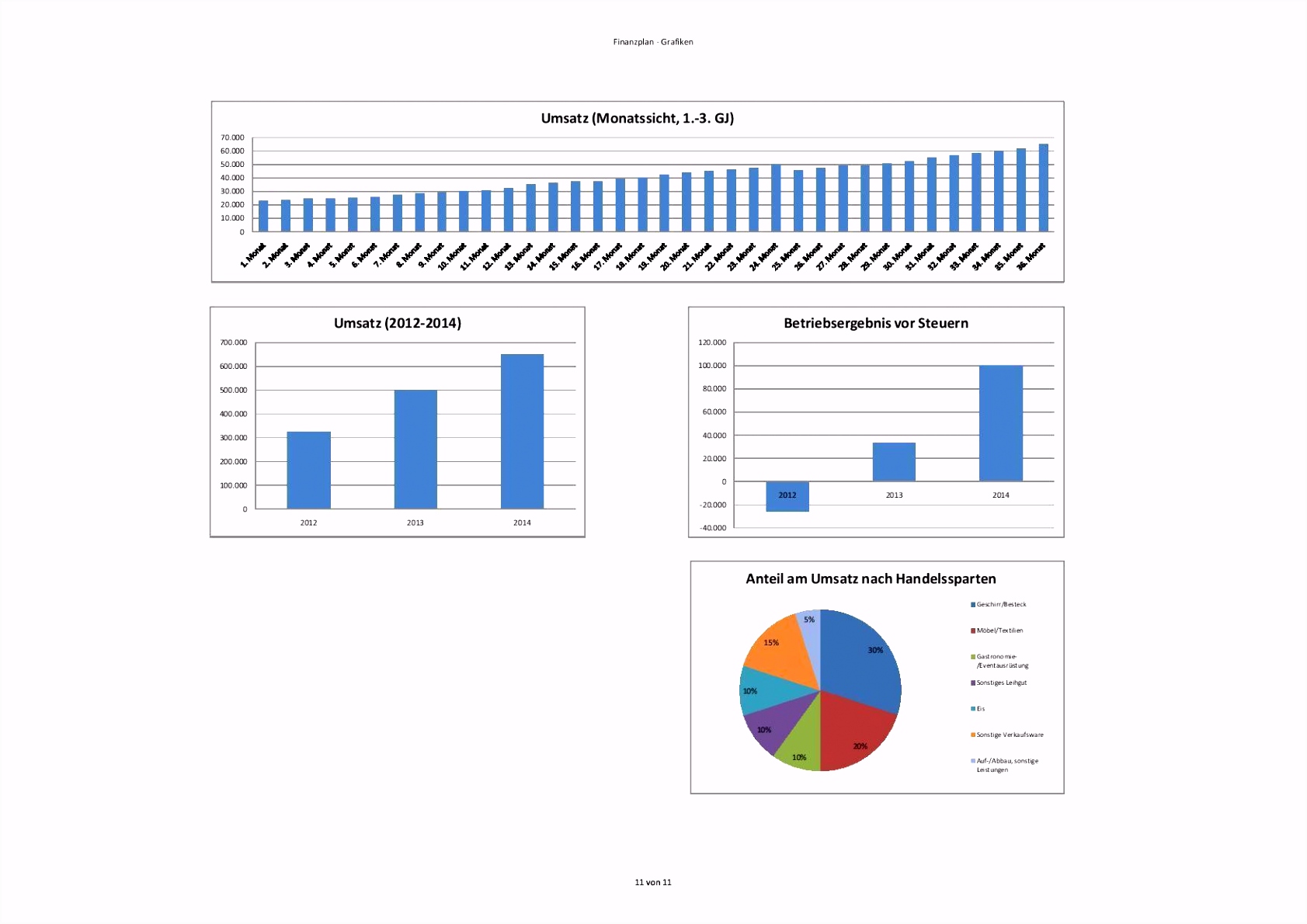 Hausbau Planung Excel