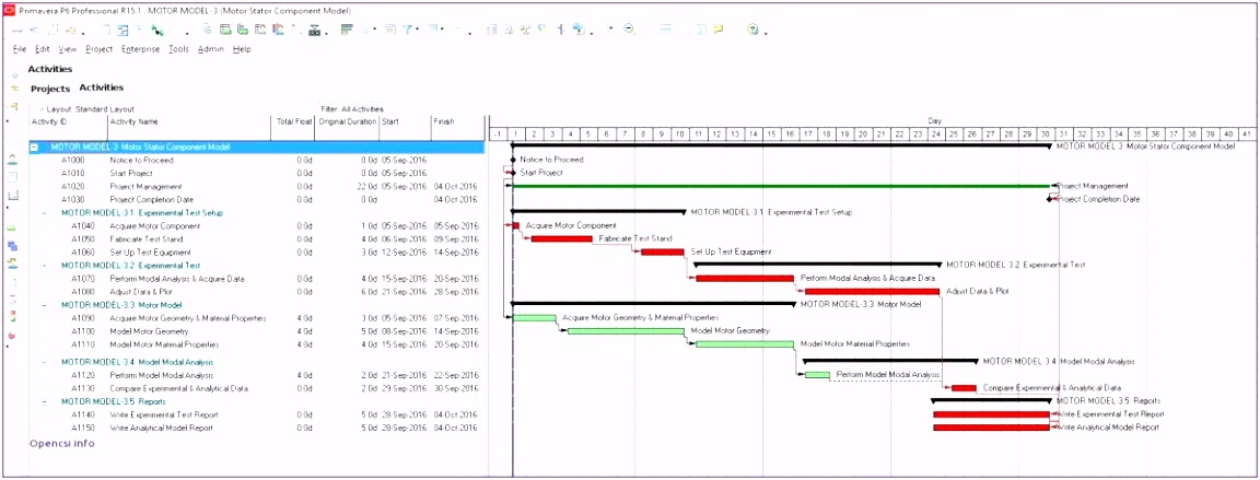 Marketingplan Vorlage Kostenlos Excel – Free Resume Templates