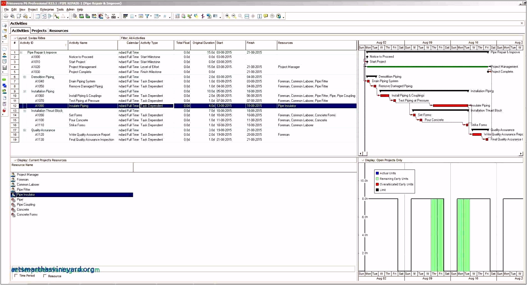 Pivot Table Excel Sample Glendale munity Document Template