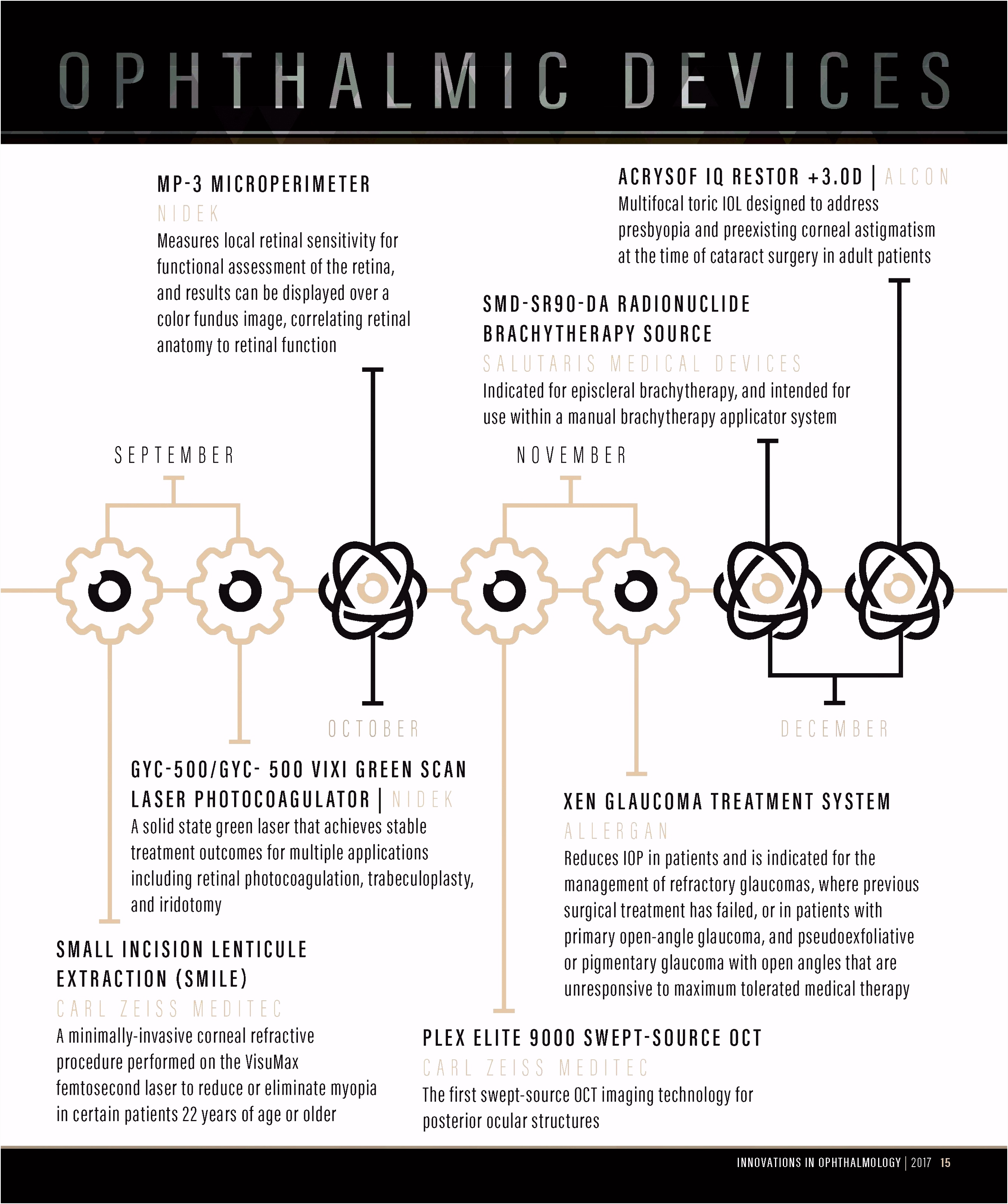 Resume Indesign Resumes Planner Daily Layout Best Indesign Flyer