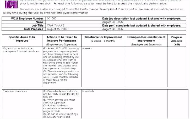 Project Kickoff Meeting Template Best Doc – novadev