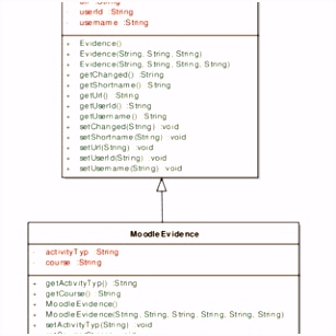 PDF Implementierung eines prototypischen Kompetenzportfolios mit Moodle