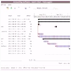 8d Report Template Free Ncr Report Template Report format Template