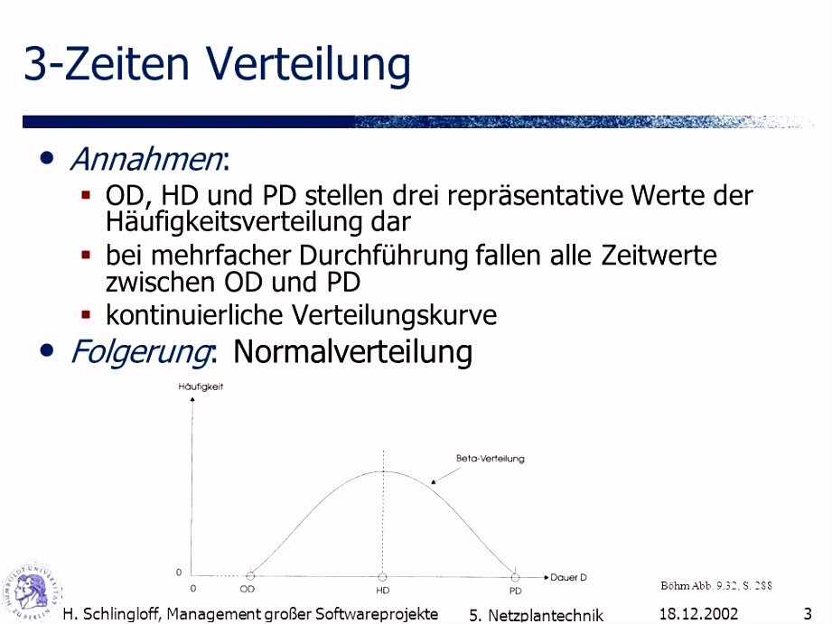 Management großer Softwareprojekte ppt herunterladen