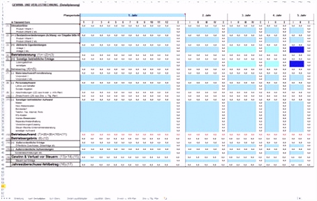 6 kostenlose Excel Finanzplanvorlagen im Vergleichstest deutsche