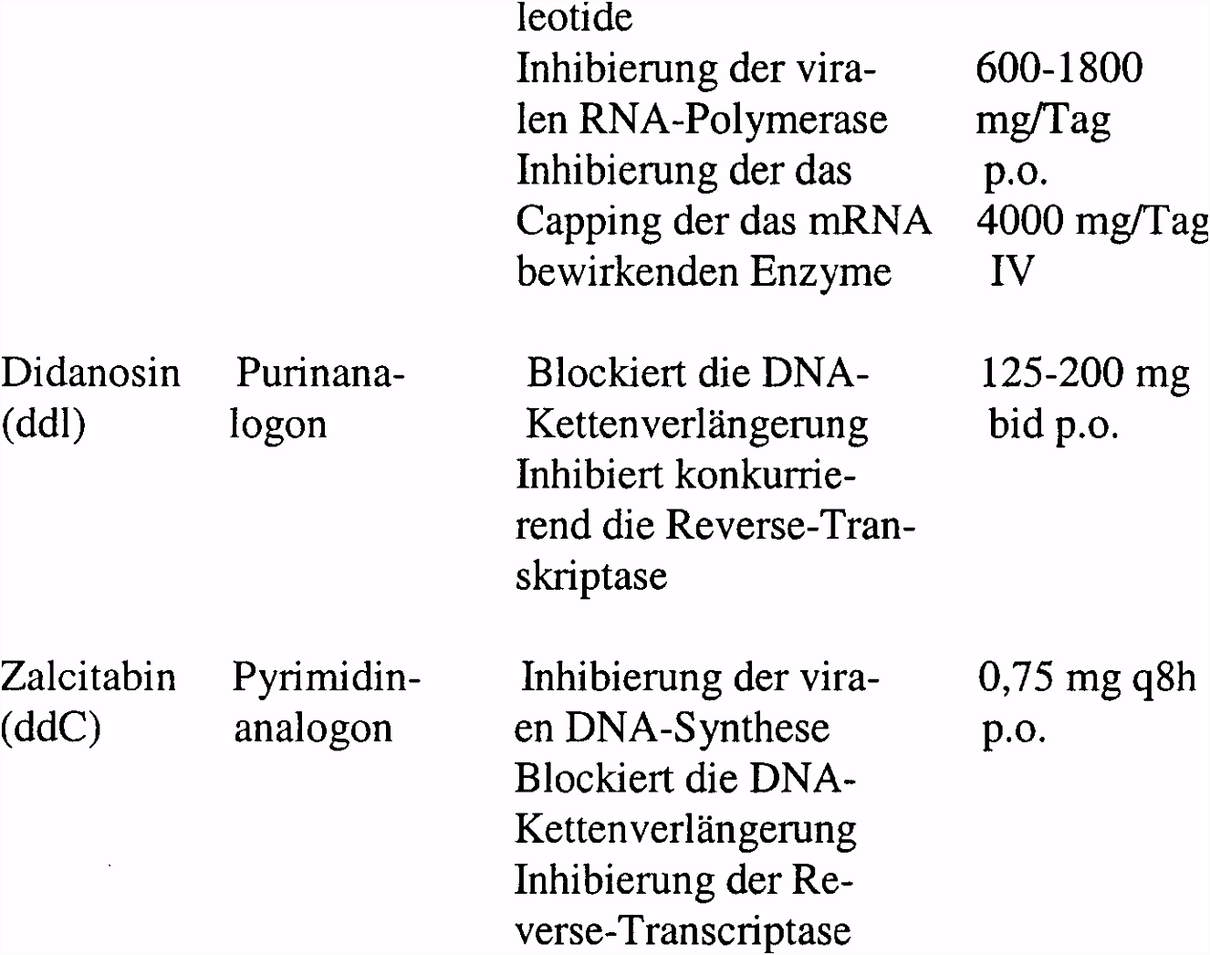 DE T2 Treatment of hepatitis c with thymosin interferon