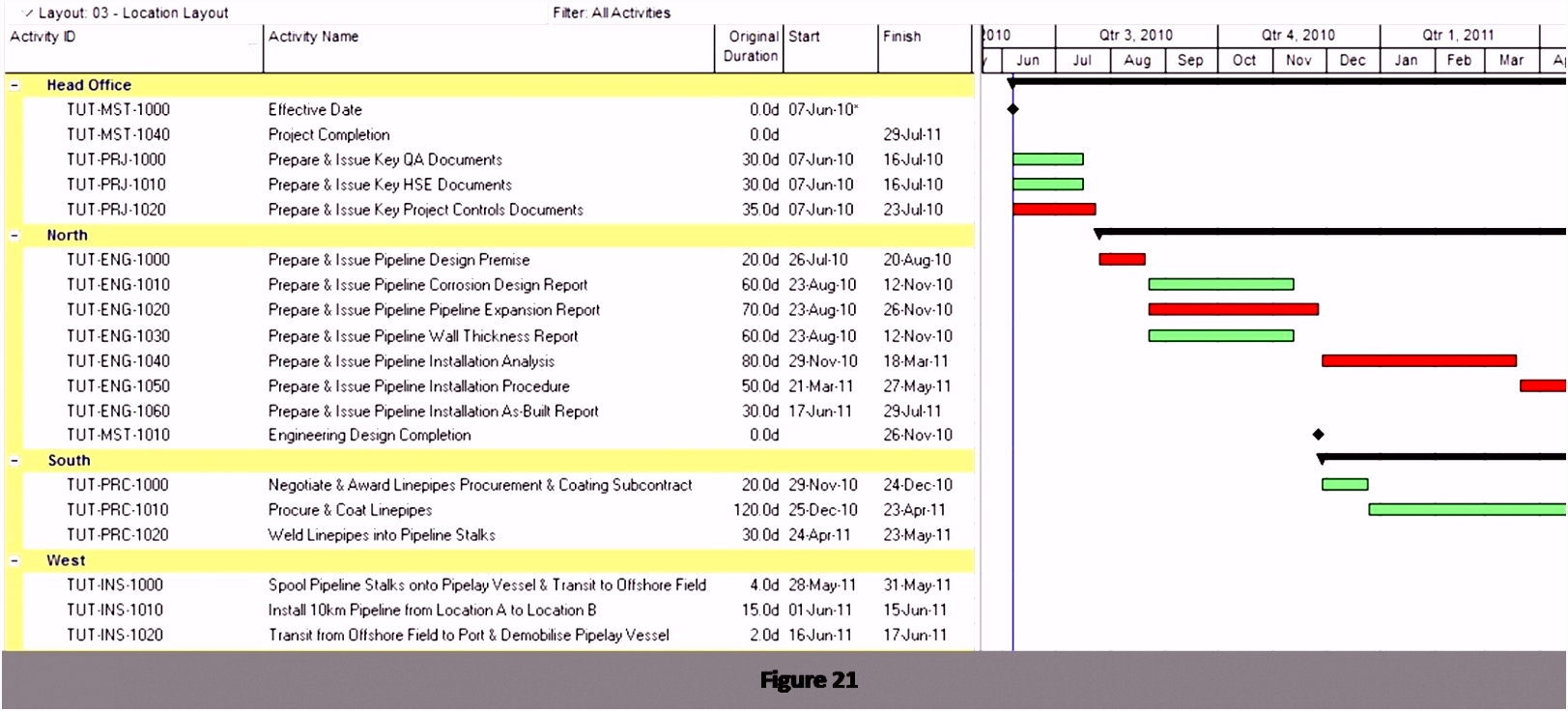 Dienstplan Vorlage Kindergarten Elegant Arbeitsplan