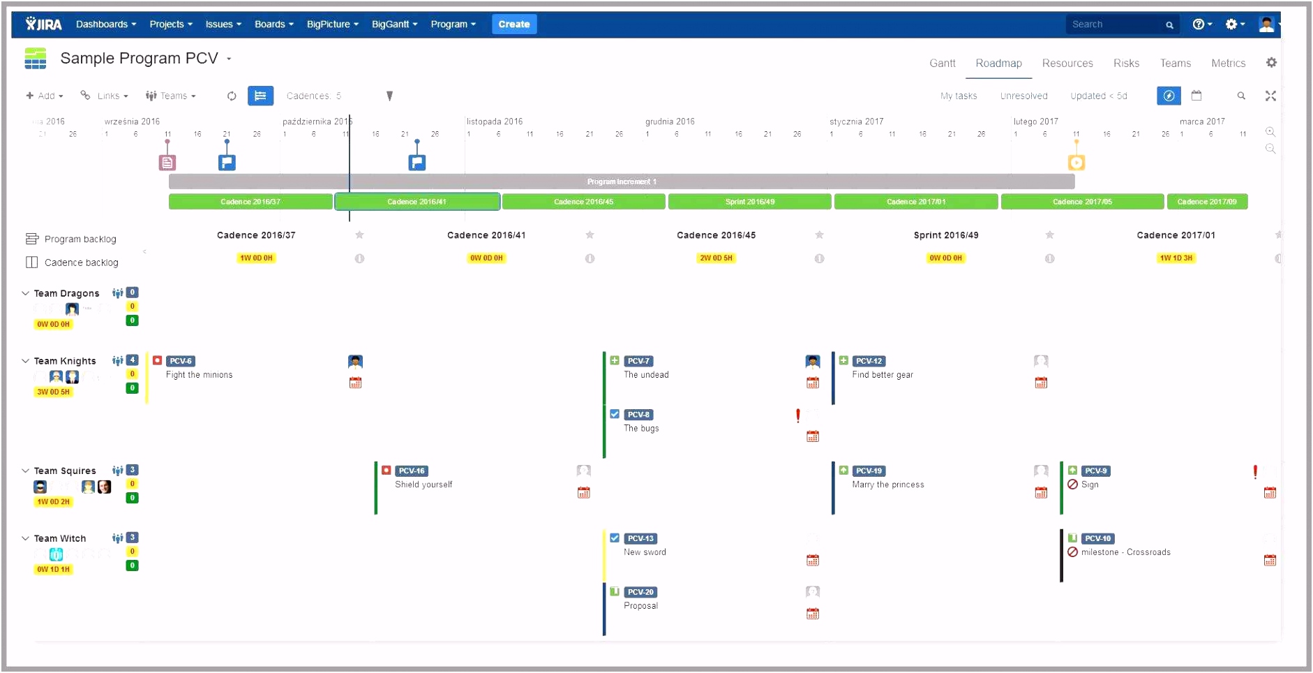 Qlik Sense Gantt Chart and 72 Best Tableau Templates