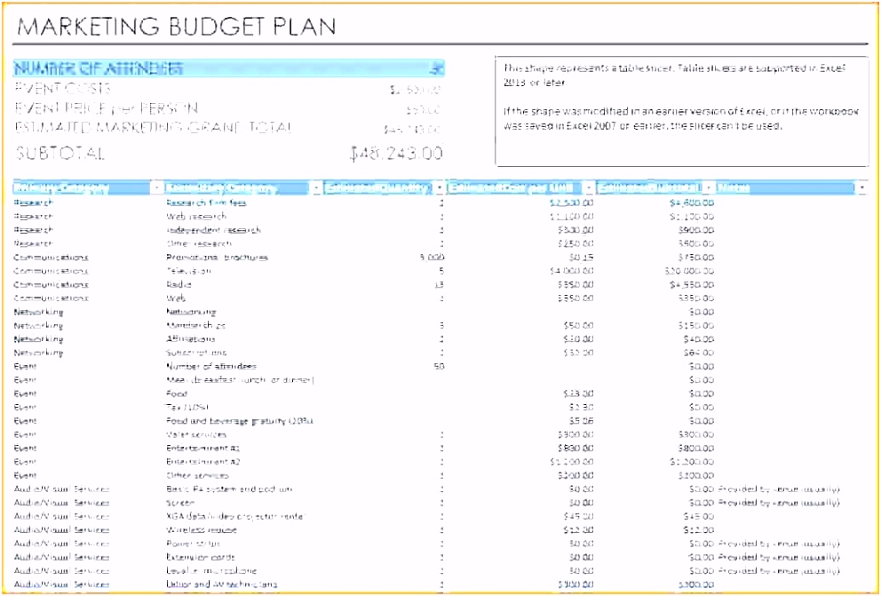 9 Vorlage Finanzplan Excel - SampleTemplatex1234 ...