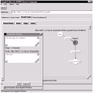 Html Diagram Editor Inspirational the Result Graph and A Node