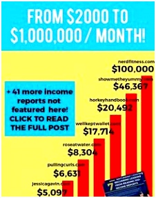 Earnings Disclaimer Template Elegant Resume Education format Fresh