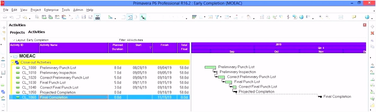 Spreadsheets Used In Business New 67 Sa¼aÅ¸ Personalplanung Excel