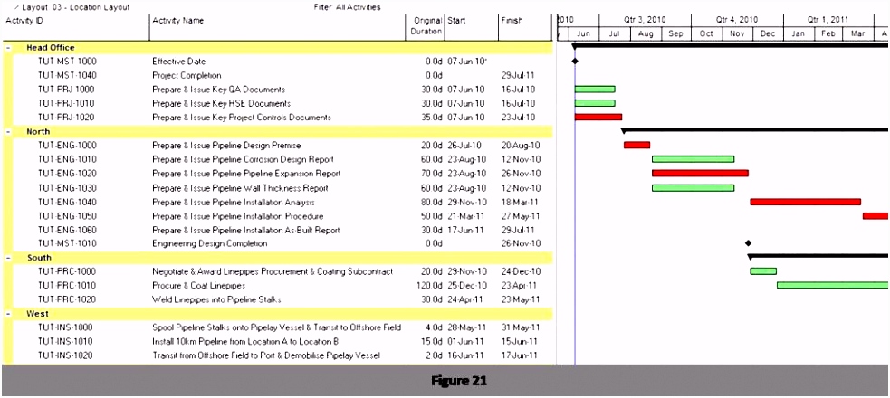 Gehaltsabrechnung 2017 Excel Probe Fahrtkosten Vorlage Excel 29