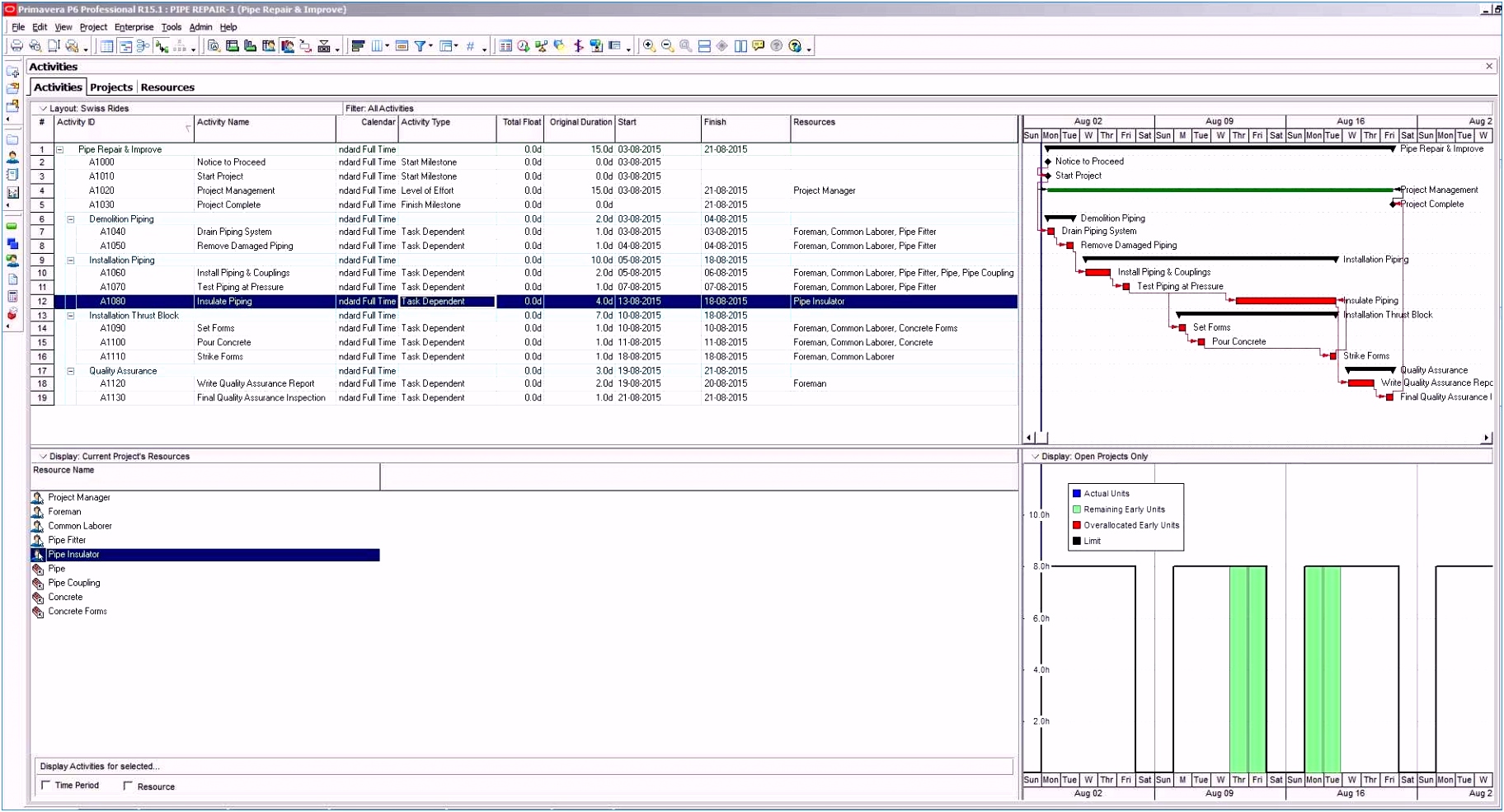 gantt diagramm excel vorlage inspirierend gantt diagramm excel Oben