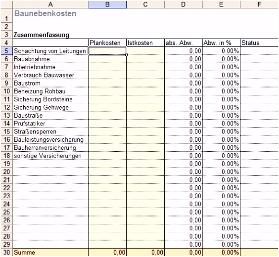 Wirtschaftsplan Muster Kostenlos Design