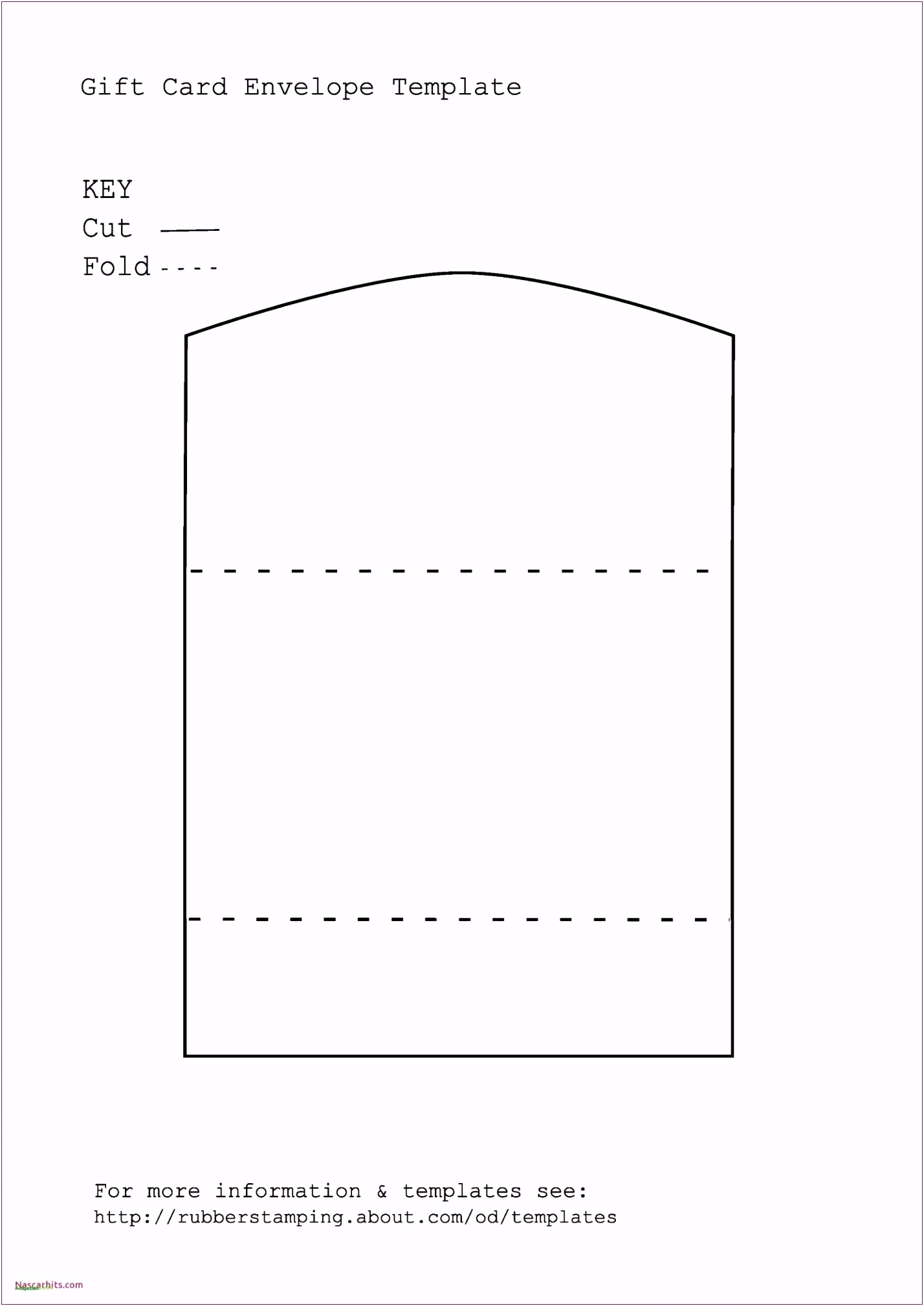 30 Fresh Project Management Kpi Template Excel Stock