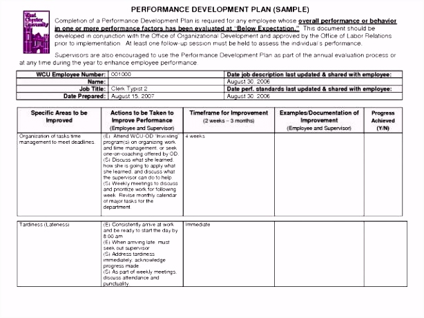 Employee Performance Scorecard Template Excel – kobcarbamazepi