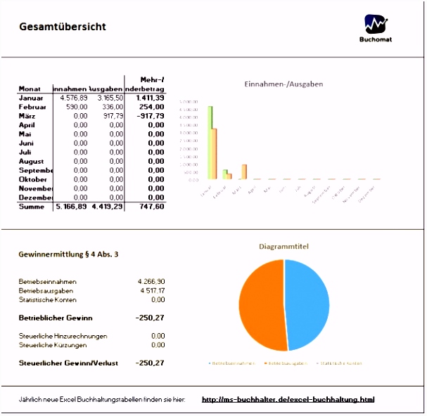 6 Bilanz Vorlage Excel Bvnezf