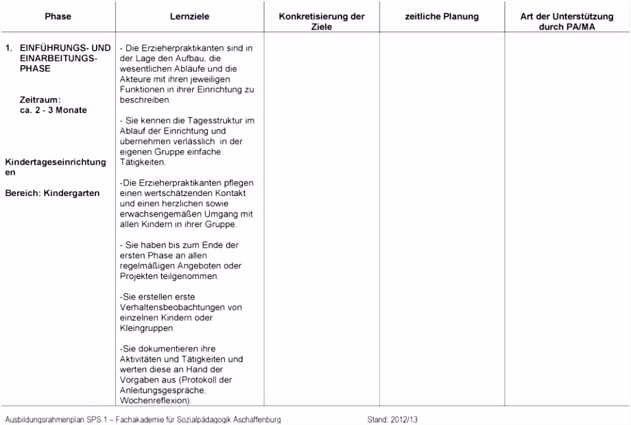 Schön Ausbildungsplan Erzieher Muster