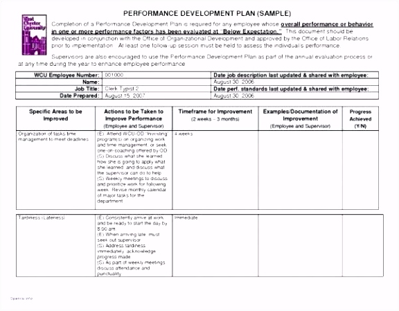 Employee Performance Feedback Template Evaluation Survey Project