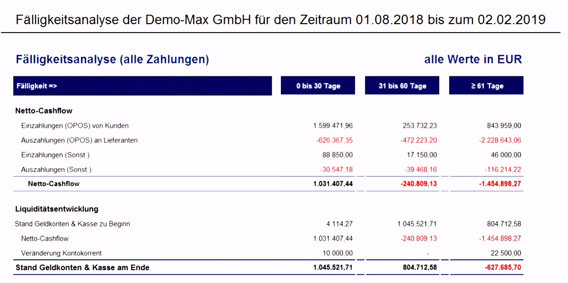 Fahrtenbuch 223 Sammlungen Von Fahrtenbuch Excel Vorlage Beratung