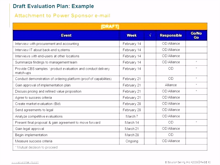 Businessplan Vorlage Kostenlos Kostenlos Simple Business Plan