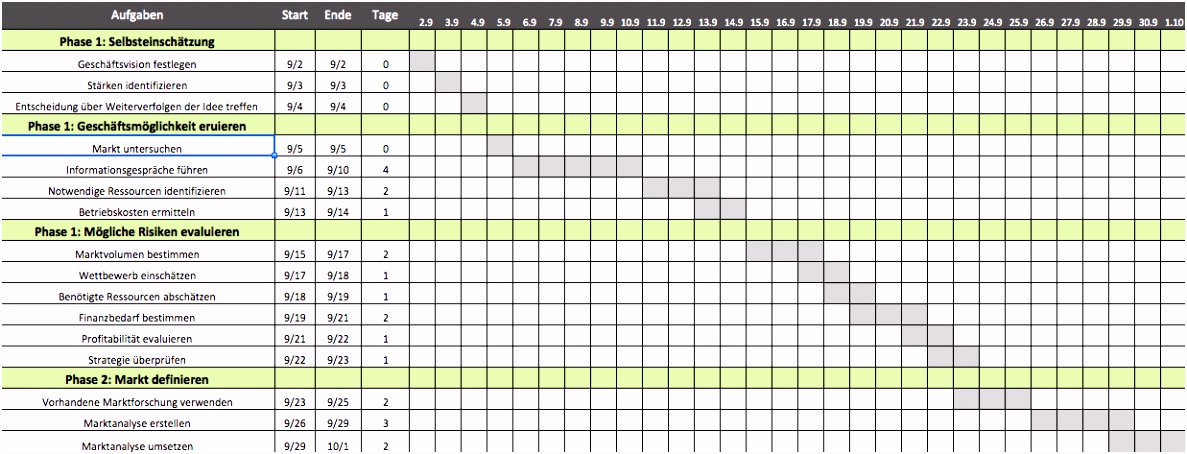 20 Kostenlose Excel Vorlagen Für