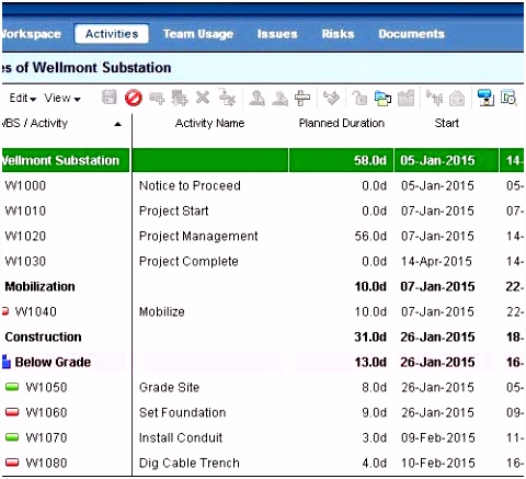 Einkaufsliste Vorlage Excel Machen 71 Elegant Urlaubsplaner Excel