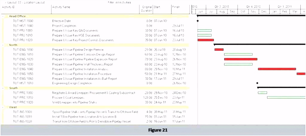 Free Project Management Templates Excel – ecux