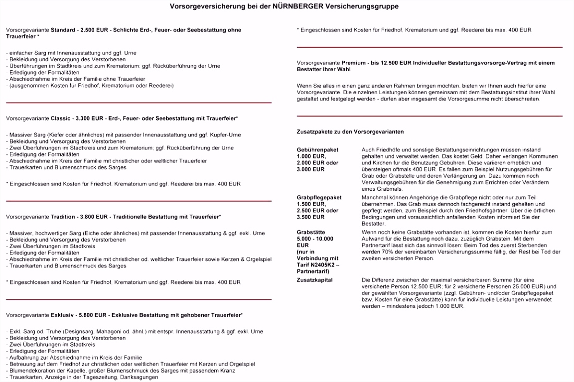 Danksagungen Trauer Vorlagen Kostenlos Cool Trauer Danksagungskarten