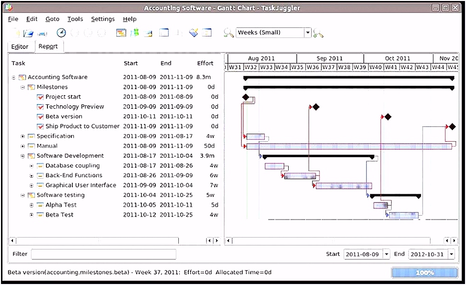 Dienstplan Vorlage Excel Frisch Schichtplan Erstellen Excel