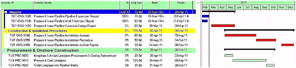 10 Inventarliste Excel Vorlage - SampleTemplatex1234 - SampleTemplatex1234