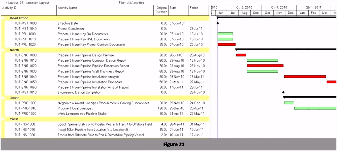 calendar timeline template Starkofstrauss