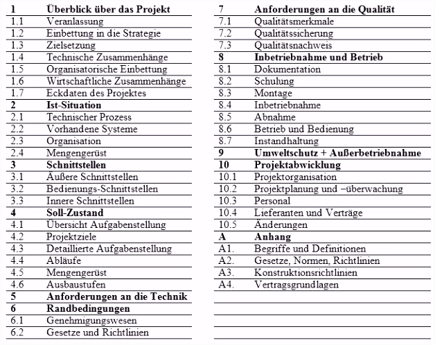 8 Vorlage Lastenheft - SampleTemplatex1234 ...