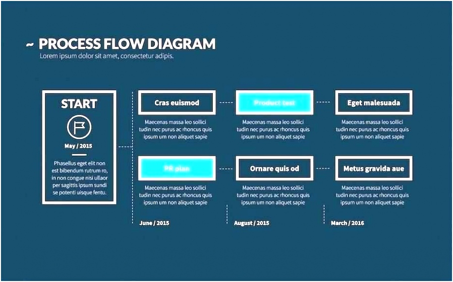 Powerpoint Templates branding presentation template