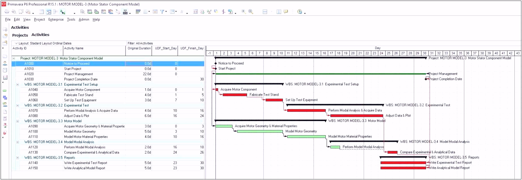 Deckblatt Hausarbeit Vorlage Ideen Vorlage Projektplan