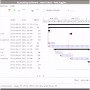 9 Excel Controlling Vorlagen