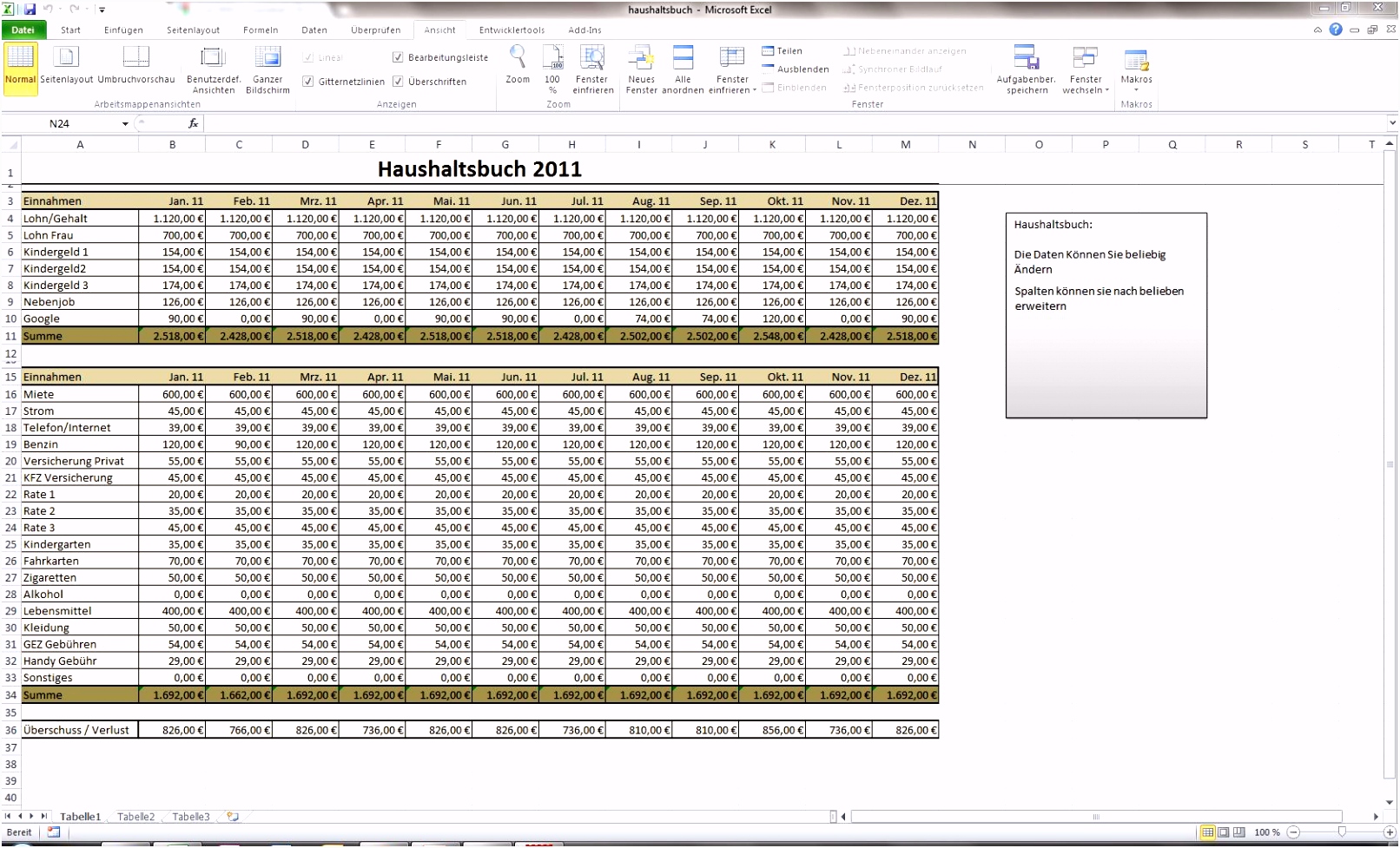 Produktionsplanung Excel Vorlage Dann Herzlich Wilkommen Bei