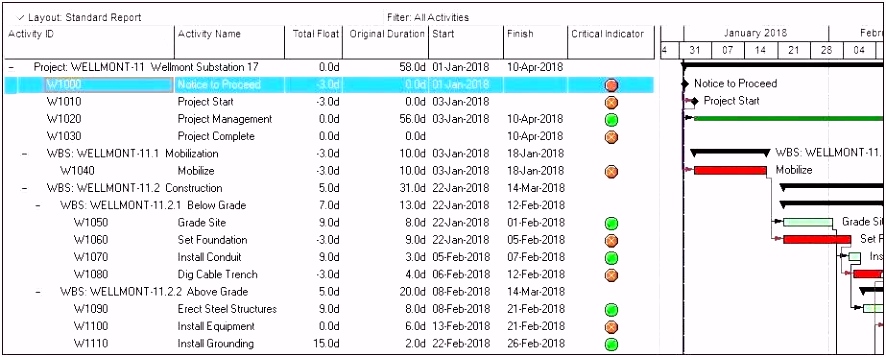 Useful Excel Templates Free Awesome Frisches Businessplan Excel