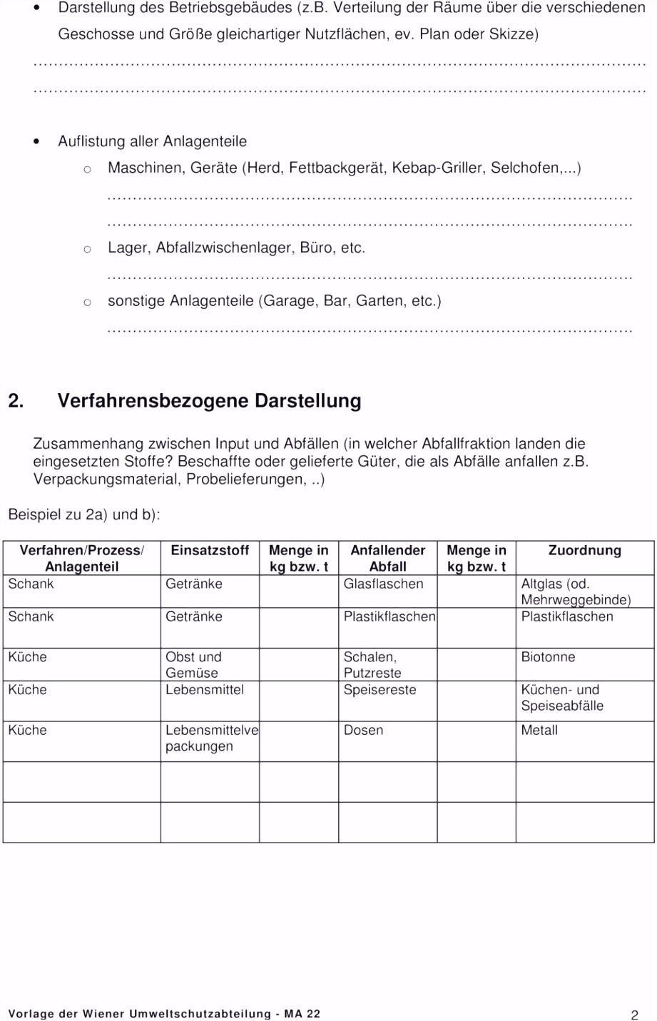 Kündigung Mietvertrag Pdf Fotografie Unglaubliche Kündigung