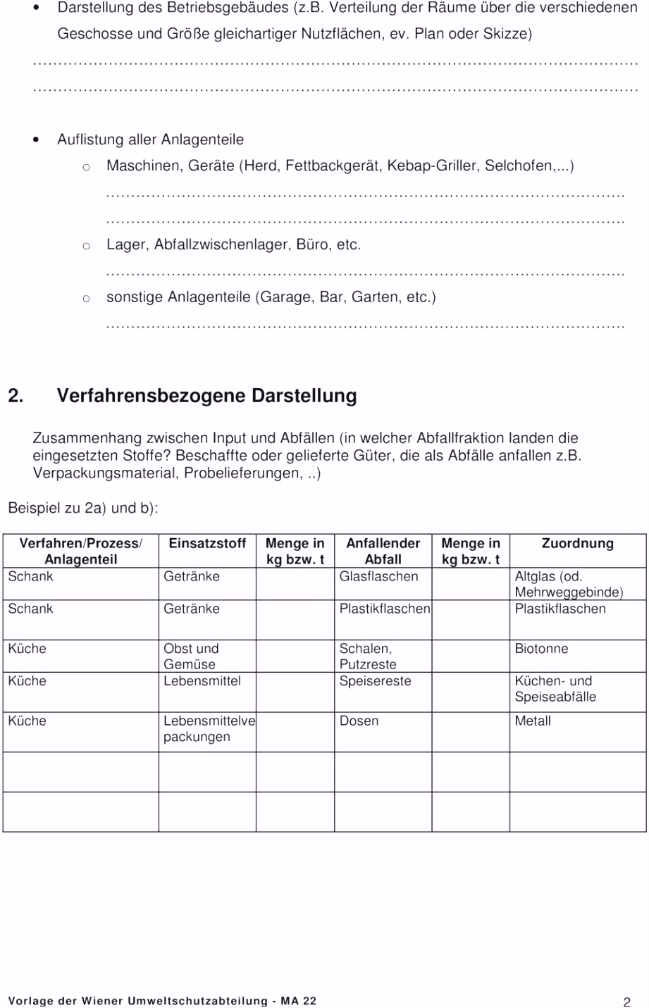 Kfz Versicherung Kündigen Vorlage Sammlungen Von Editierbar